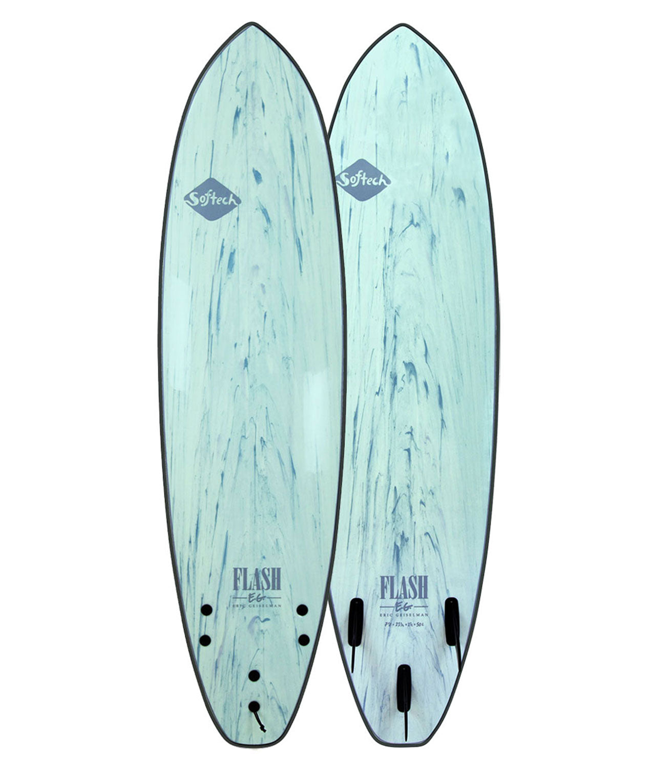 Board Selector Performance Series